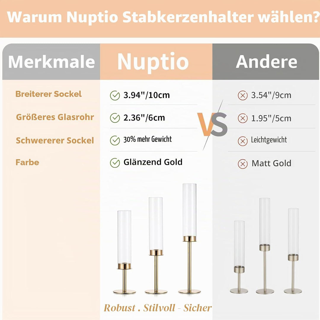 Nuptio Glaszylinder für Kerzen Kerzenhalter Gold: 60 &amp; 55 &amp; 50cm Gross Klarglas Metall Kerzenständer