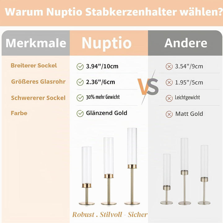 Nuptio Glaszylinder für Kerzen Kerzenhalter Gold: 60 &amp; 55 &amp; 50cm Gross Klarglas Metall Kerzenständer