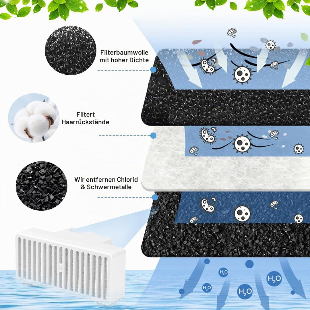 6 Stück Ersatzfilter für Pet Wasserbrunnen - T-förmige Filter-Nachfüllung mit 3-Fach Filtersystem (A