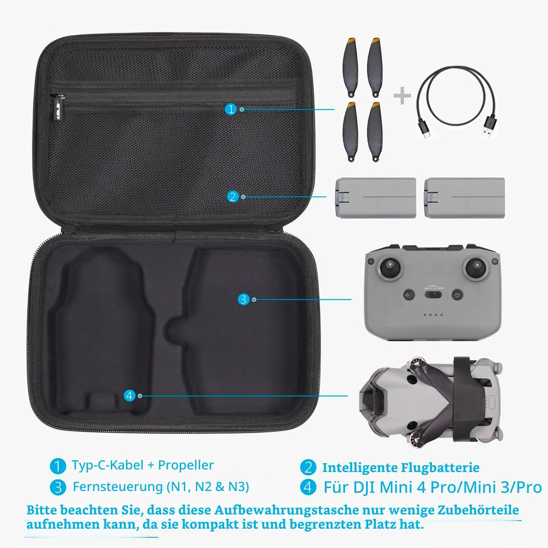 JSVER Tasche für DJI Mini 3/Mini 3 Pro, EVA Tragetasche/Tragekoffer Hervorragender Schutz kompatibel