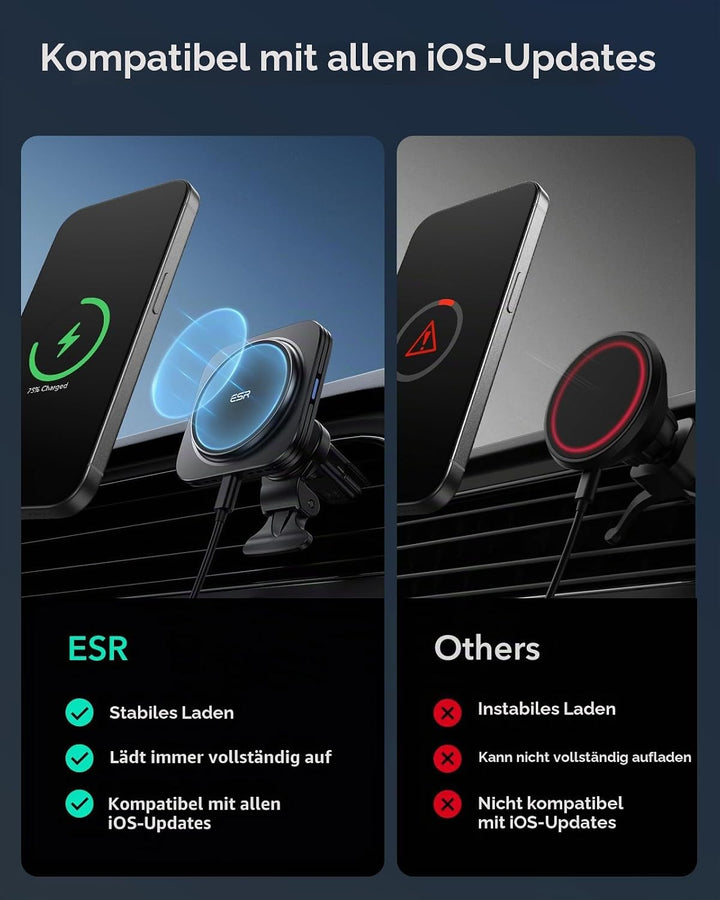 ESR für Qi2 15W Magsafe Autohalterung mit Ladefunktion, Qi2 zertifiziertes, Lüftung/Armaturenbrett M