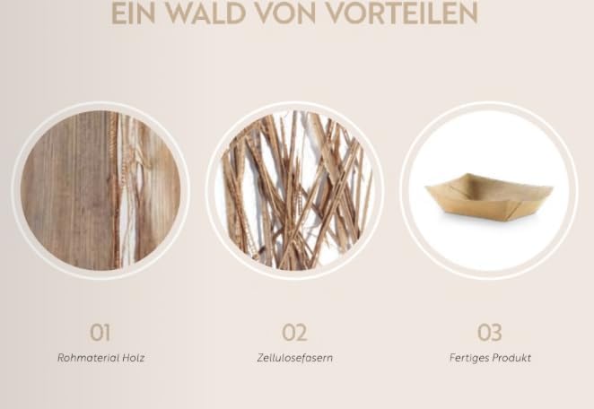 50 Salatschalen 480ml | to go Schalen braun rund I Biologisch abbaubare Salatschale Kraftkarton Verp