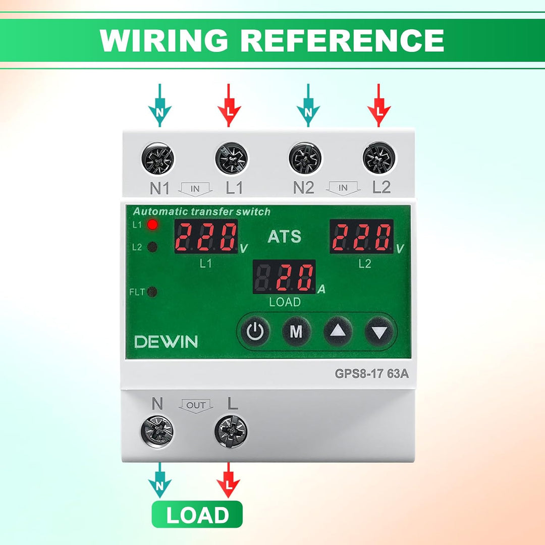 DEWIN Automatischer Transferschalter, Dual Power Automatic Transfer Switch ATS Hutschiene mit Über-/