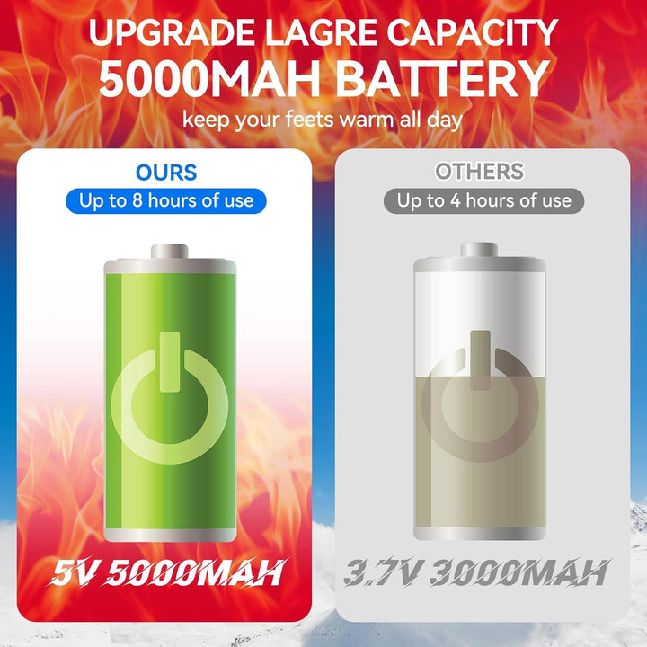 Beheizbare Socken Akku Wiederaufladbare elektrische Beheizte Socken für Damen und HerrenTemperature