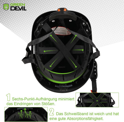GREEN DEVIL Schutzhelm Arbeitshelm mit klarem Visier und Gehörschutz Ohrenschützer Einstellbarer ABS