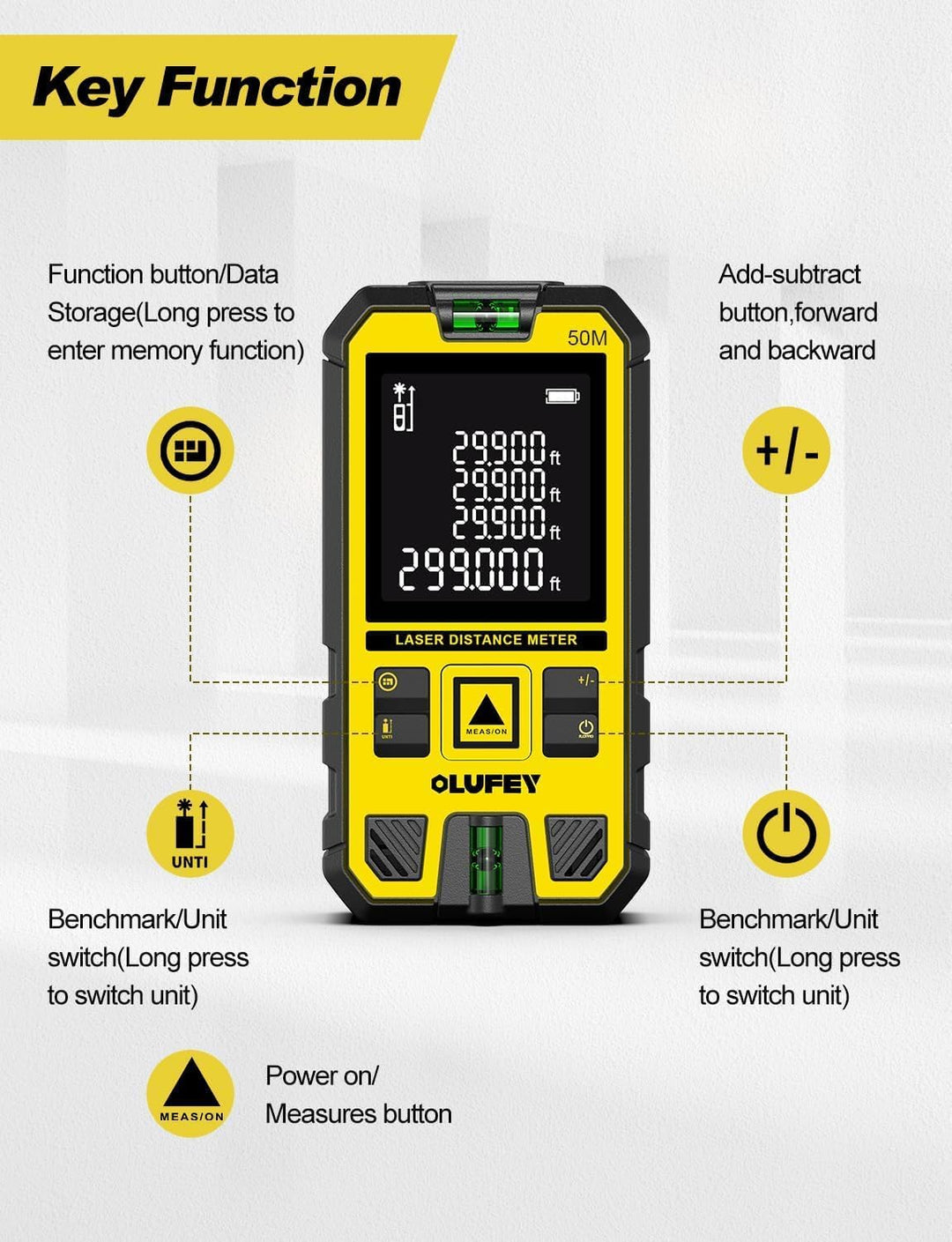 Laser Entfernungsmesser 120m, Digitales Laser Entfernungsmesse mit LCD Hintergrundbeleuchtung, ±2mm