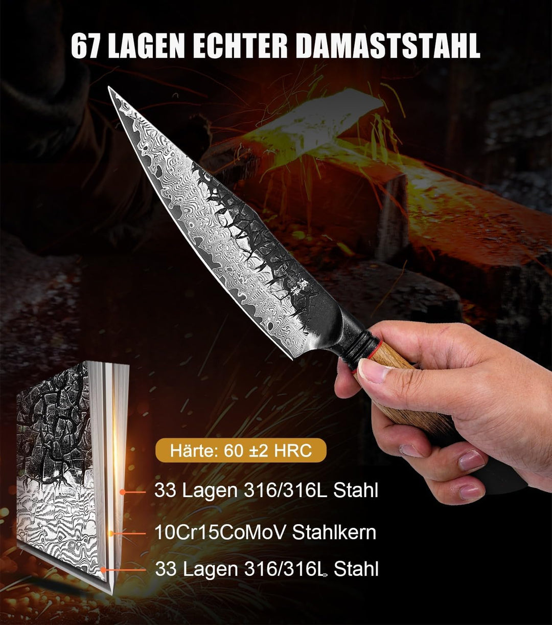OKAMI Damast Allzweckmesser – 14,1 cm Klingenlänge – 67-lagiger Damaststahl mit VG10 Kern – Japanisc
