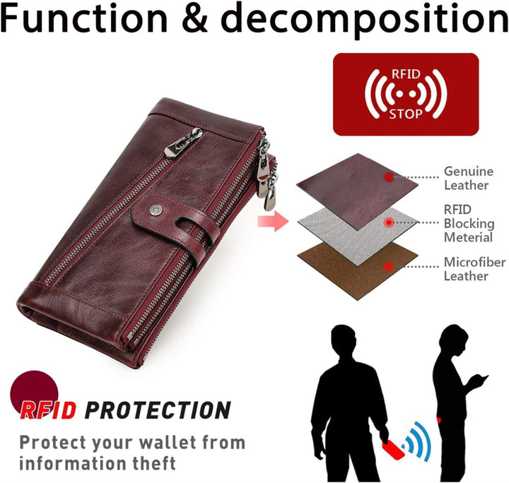 Contacts RFID Frauen Reissverschluss Brieftasche-Dame Karte Münzhalter Telefon Kupplung Geldbörse Ec