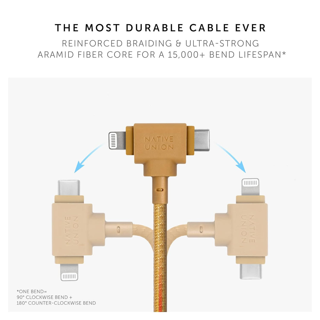 Native Union Belt Cable Duo – 1,5 m Universal-Ladekabel mit Ultra-Starkem Geflechtschlauch – Aus Rec