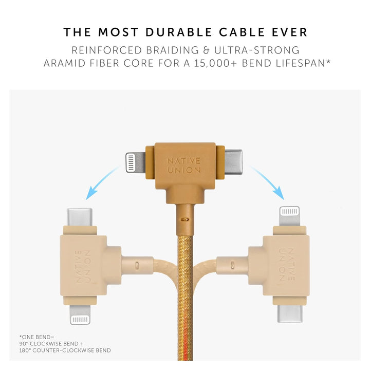 Native Union Belt Cable Duo – 1,5 m Universal-Ladekabel mit Ultra-Starkem Geflechtschlauch – Aus Rec