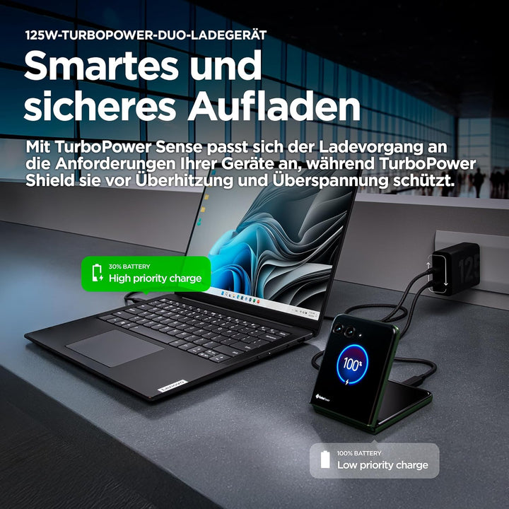 Motorola 125W-TurboPower-Duo-Ladegerät (GaN Schnellladegerät mit 2 m 6,25A USB-C-auf-USB-C-Kabel zum