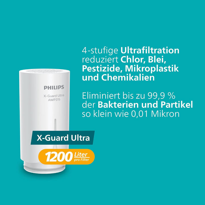 Philips Water AWP315 X-Guard Ersatz-Kartusche für Philips Water On Tap Wasser-Filter AWP3753 & AWP37