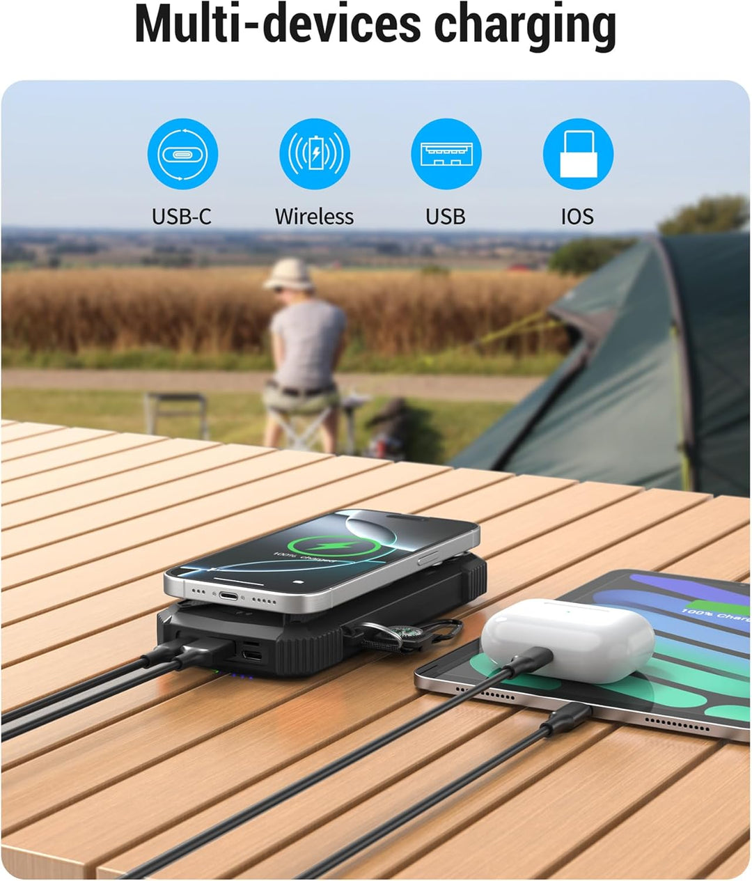 BLAVOR Solar Powerbank Solar Ladegerät 10000mAh, PD 20W Schnelles Laden tragbare USB C Powerbank mit