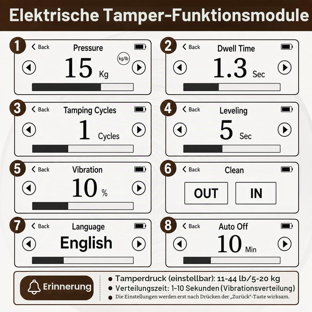 CERA+ ET58 Elektrischer Kaffeestampfer – 58mm Siebträger, einstellbarer Druck (5–20 kg) + Vibration