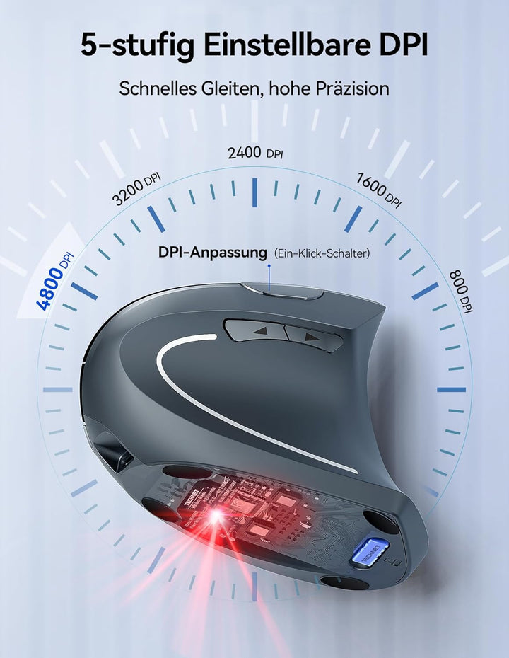 TECKNET Wiederaufladbar Ergonomische Maus Kabellos, 2.4G Optische Vertikale Maus Ergonomisch, 5 Eins