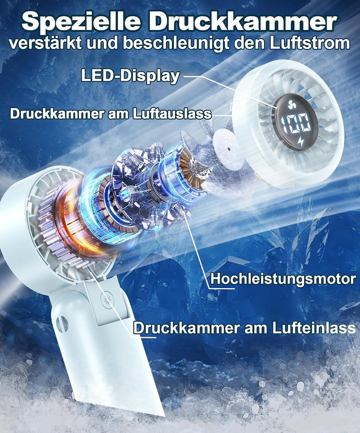 Handventilator mit LED-Anzeige, Mini Ventilator Tragbar Akku Wiederaufladbar, Faltbar USB Tischventi