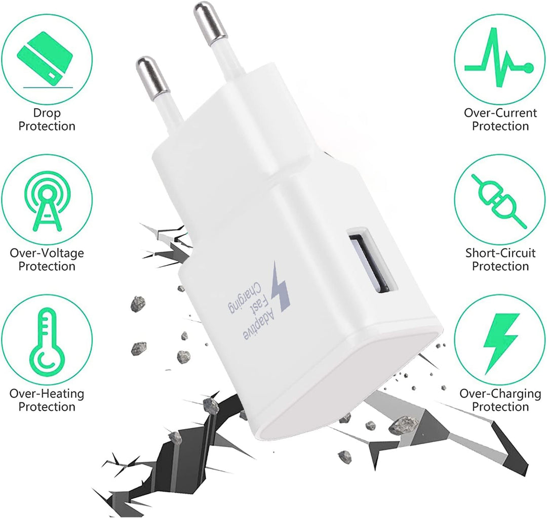 Powersky (2er Pack) USB Ladegerät Stecker mit USB C Ladekabel 1,5m Für Samsung Galaxy S21, S20, S10,
