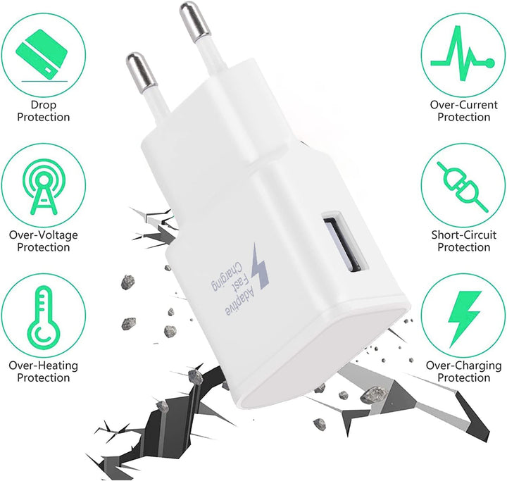 Powersky (2er Pack) USB Ladegerät Stecker mit USB C Ladekabel 1,5m Für Samsung Galaxy S21, S20, S10,