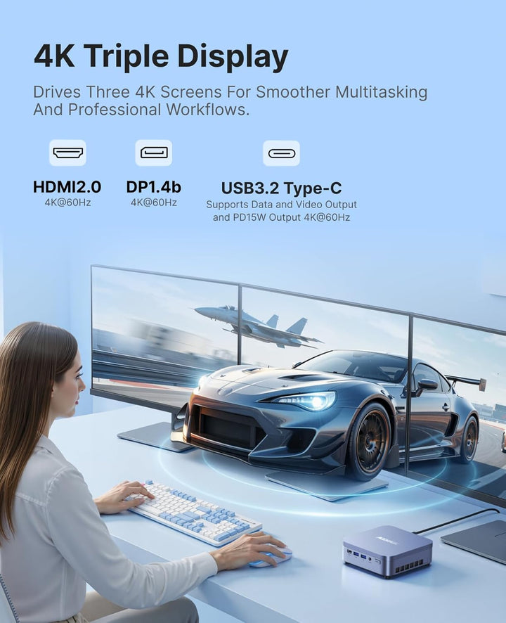 ACEMAGIC M5 Mini PC, Intel Core i7-14650HX (16C/24T), 32GB DDR4 RAM 512GB PCIe 4.0 SSD Win11 Pro Min