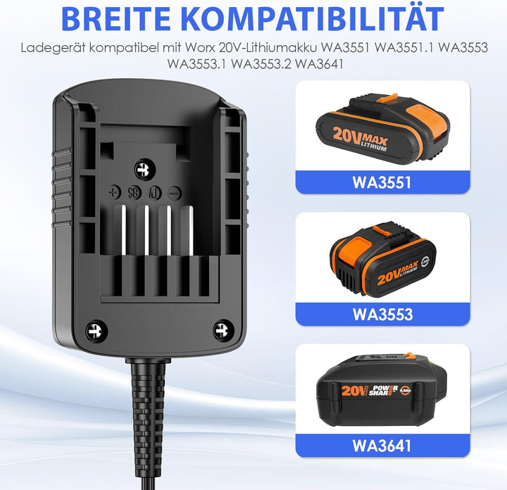 ASUNCELL WA3760 Ladegerät für Worx Akkus 18V (20V MAX), Akku Ladestation Schnell-Ladegerät für Worx