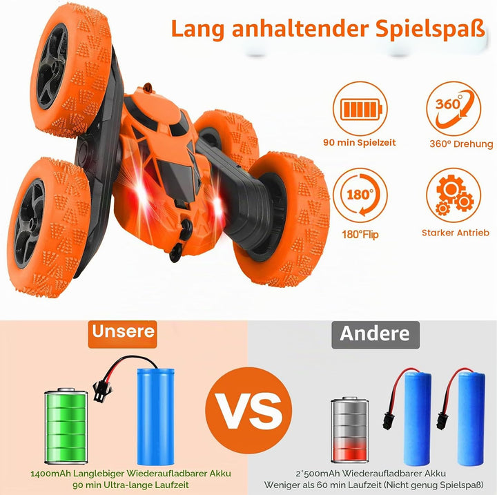MidiVix Ferngesteuertes Auto, 90 Min Spielzeit, 2.4Ghz Doppelseitig 360° drehbare RC Stunt Crawler m