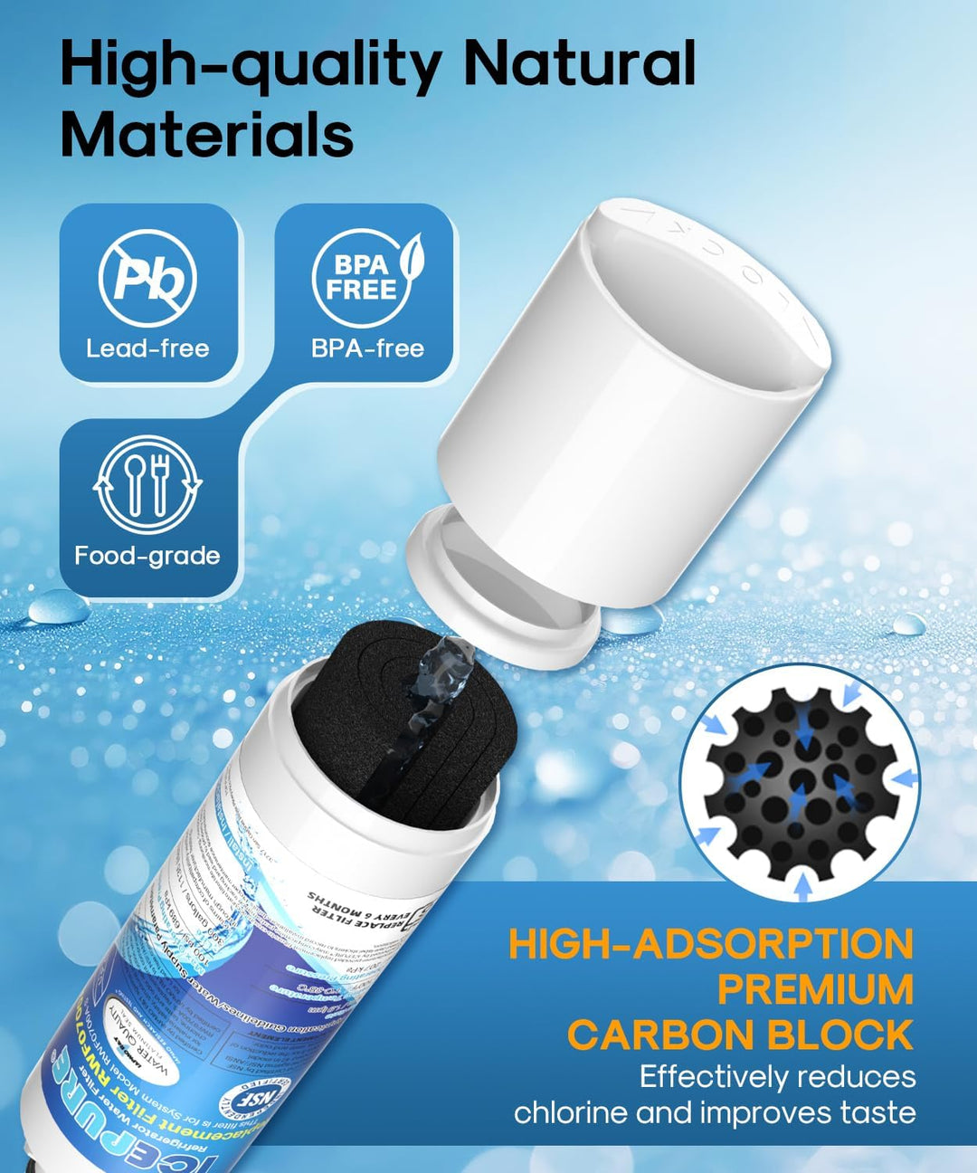 3er Pack IcePure Wasserfilter zu Ersatz Samsung, Kenmore, Sears, DA2900020A, DA2900020B, DA2900020A,