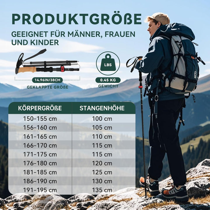 UnderwoodAggregator Carbon Fiber Trekkingstöcke – 2er Set Leichte & verstellbare Wanderstöcke für Da