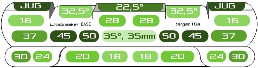 target10a Linebreaker Base – Trainingsboard für Einsteiger ins