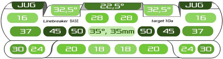 target10a Linebreaker Base – Trainingsboard für Einsteiger ins