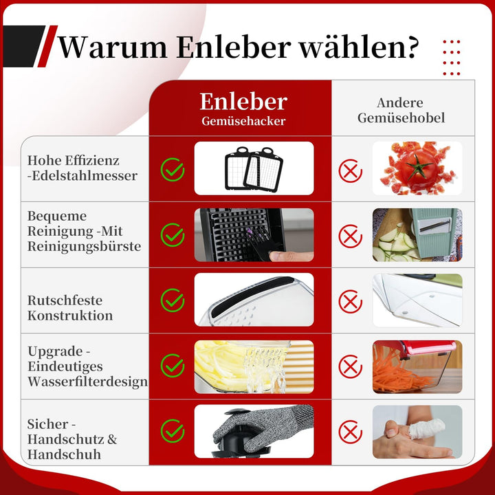 Gemüseschneider, Gemüsehobel Mandoline Gemüsehobel Salatschneider Gurkenhobel Multi Zerkleinerer, Ka