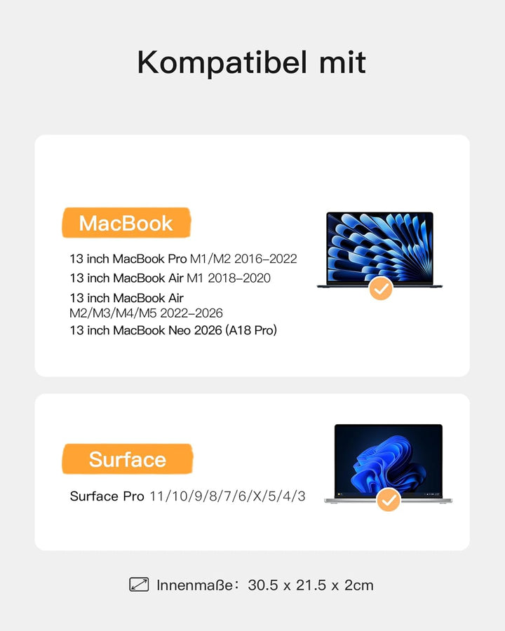 Inateck Superstarke Laptophülle Tasche Kompatibel mit MacBook Air 13 M2/M1 2022-2018, MacBook Pro 13