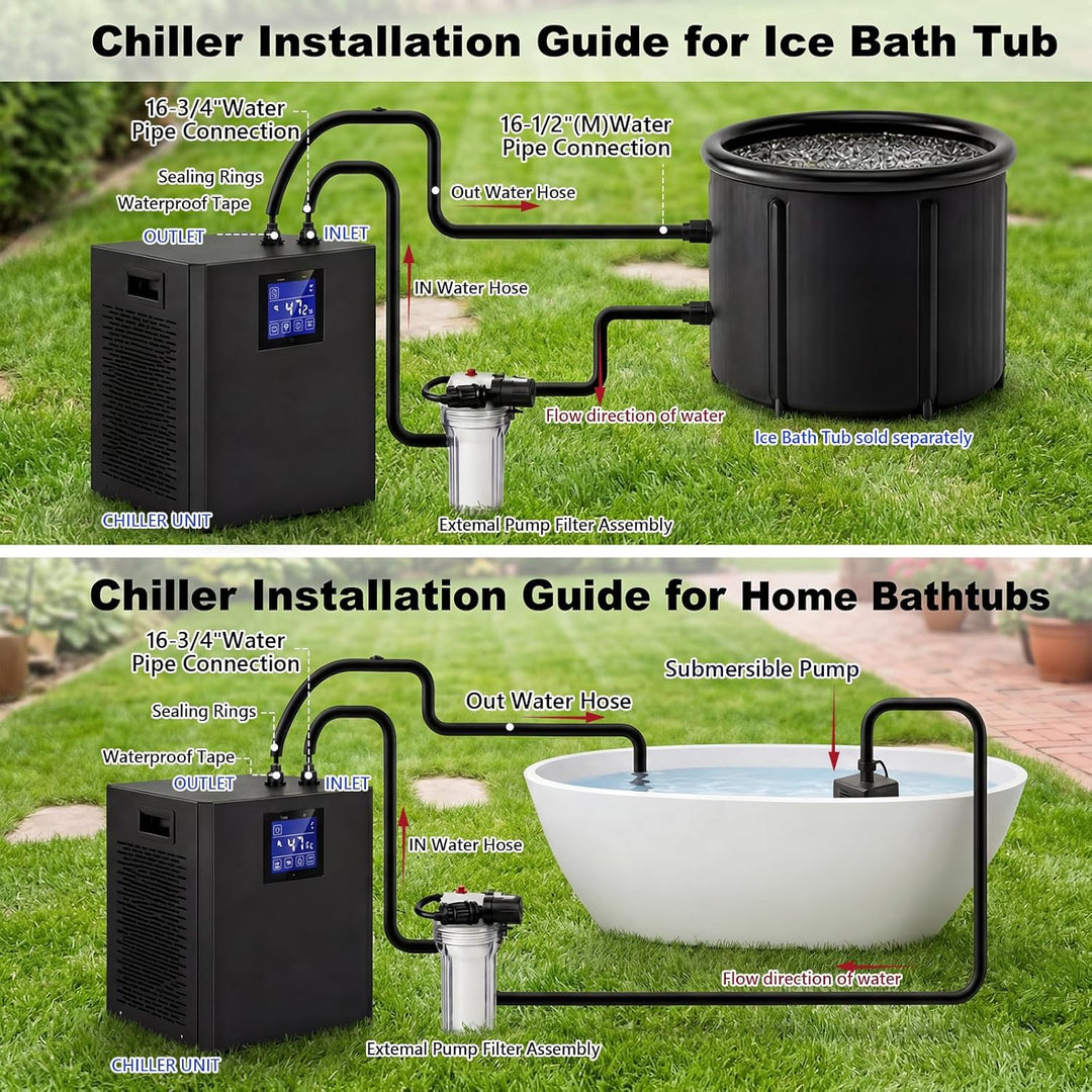 Eisbadkühler,1/3 PS Water Chiller Kit für Eisbad,eisbad kühlgerät 300L eisbad wasserkühler EisbadküH