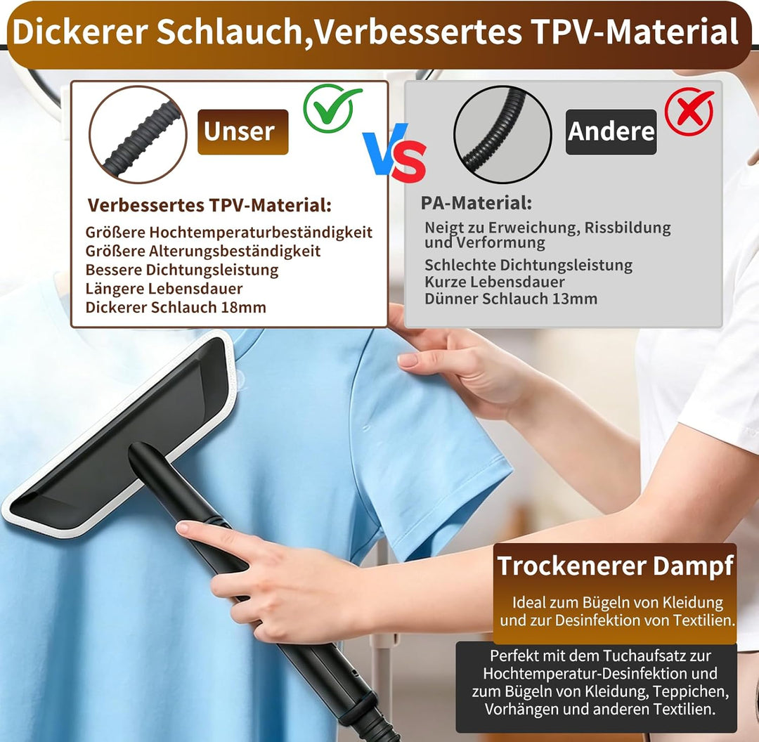 Dampfreiniger Handgerät, 2500W Handdampfreiniger mit Stufengriff, 8 Düsen, 1,8L Tank, 3 Dampfstufen,