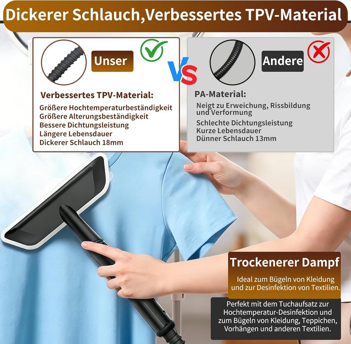 Dampfreiniger Handgerät, 2500W Handdampfreiniger mit Stufengriff, 8 Düsen, 1,8L Tank, 3 Dampfstufen,