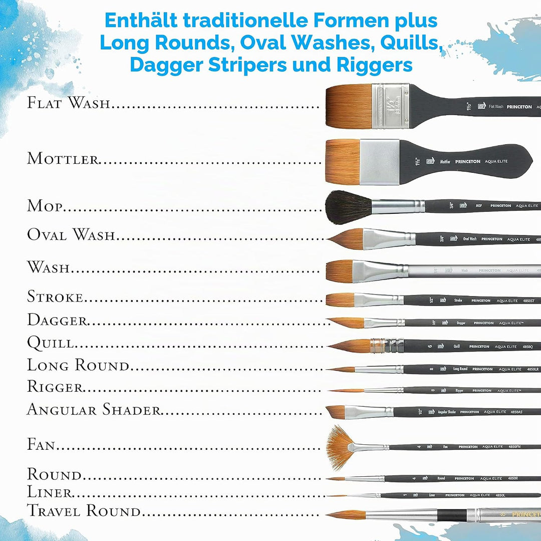 Princeton Tec Aqua Elite Series P4850 Französischer Verwascher Gr. 6 kurzstielig quill Size 6 Quill,