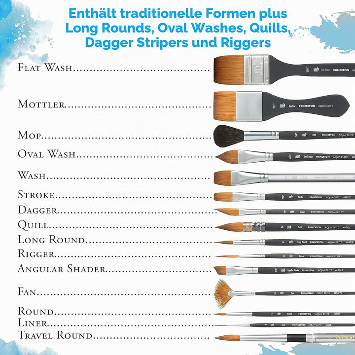 Princeton Tec Aqua Elite Series P4850 Französischer Verwascher Gr. 6 kurzstielig quill Size 6 Quill,