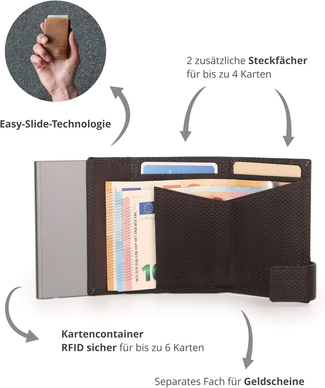 SecWal Kartenetui mit Münzfach Reissverschluss (Braun Osaka), Braun Osaka