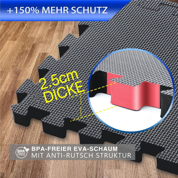 BodenMax Bodenschutzmatte Sportmatte Puzzlematte Fitnessmatte rutschfest Bodenschutz Pool Unterlegma