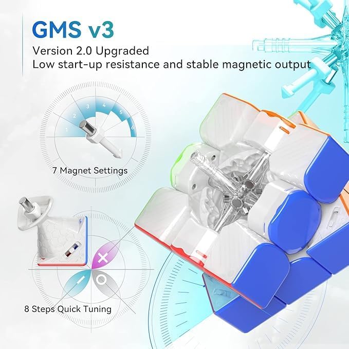 Bukefuno GAN 12 Maglev UV 3x3 Magnetischer Zauberwürfel Speed Puzzle Stickerless Cube Magic Flaggsch