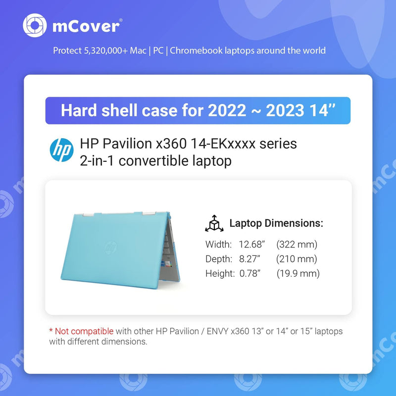 mCover Nur kompatibel mit 2022 ~ 2023 14 Zoll HP Pavilion X360 14-EKxxxx Serie 2-in-1 Cabrio Laptop