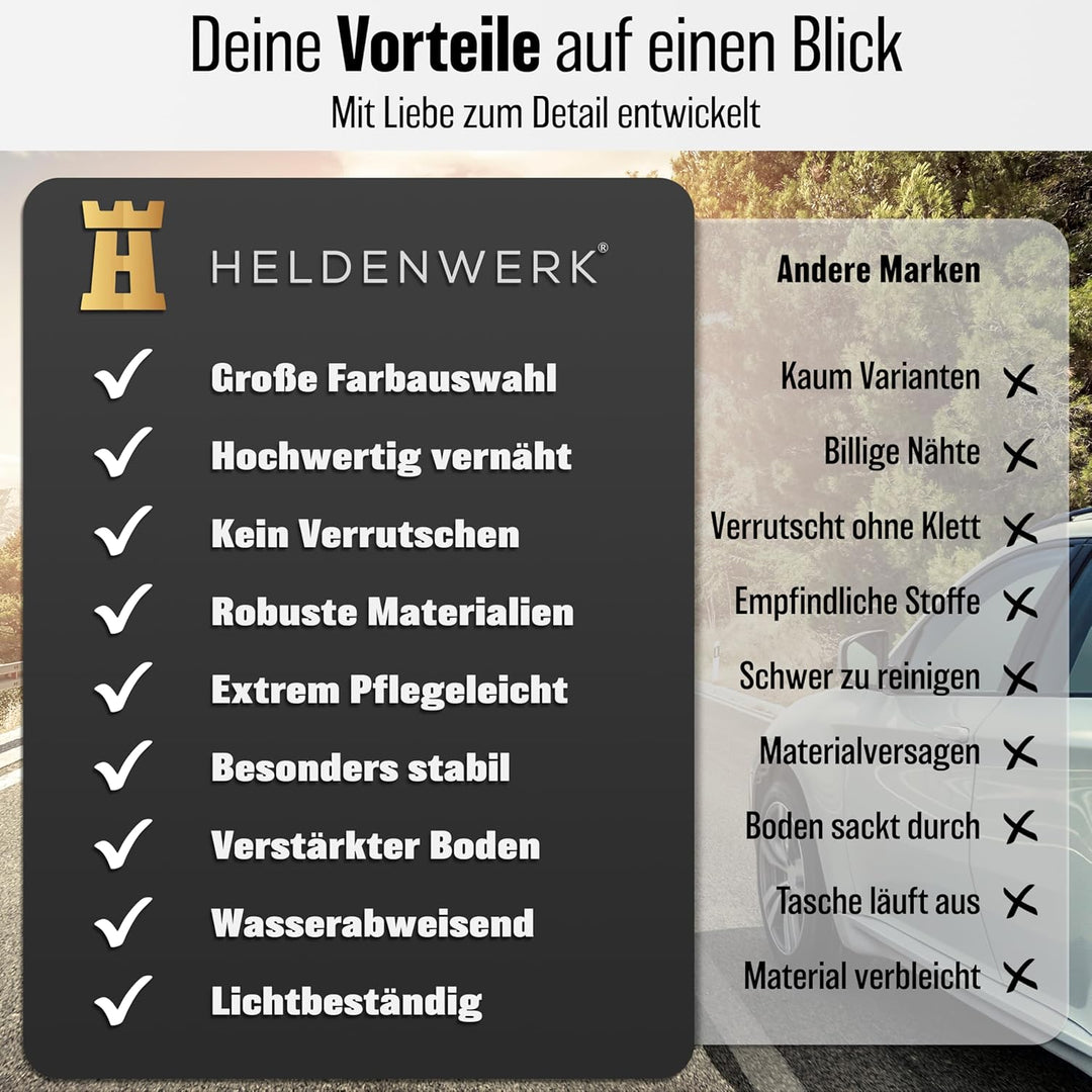 HELDENWERK Kofferraumtasche faltbar mit Anti-Rutsch-Klett - Kofferraum-Organizer, Auto Faltbox, Eink