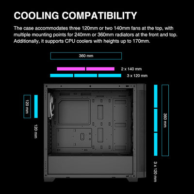 GAMDIAS TALOS M3 MESH ATX Gaming Midi-Tower PC-Gehäuse, Enthält 3 x 120mm ARGB PWM-Lüfter mit Lüfter