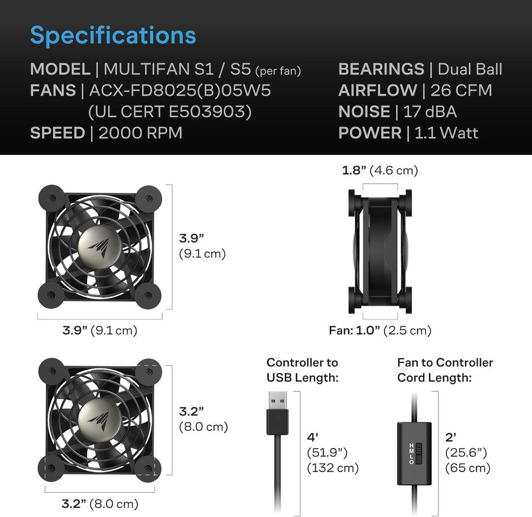 AC Infinity MULTIFAN S1, Leiser 80mm USB Lüfter für Receiver DVR PlayStation Xbox Computer Schrank K