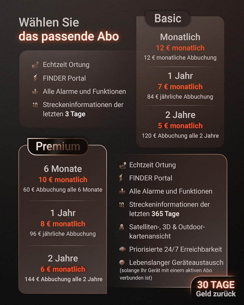 PAJ GPS Tracker für Hunde - 4G - Weglaufalarme + weltweite Live-Ortung - bis zu 10 Tage Akkusparmodu