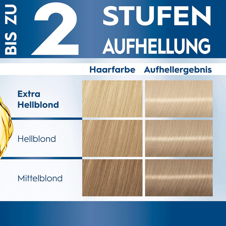 Blonde aufhellende Farbe 10.1 Aschblond (142 ml), Haarfärbemittel für Öl-aktiviertes Haare Aufhellen
