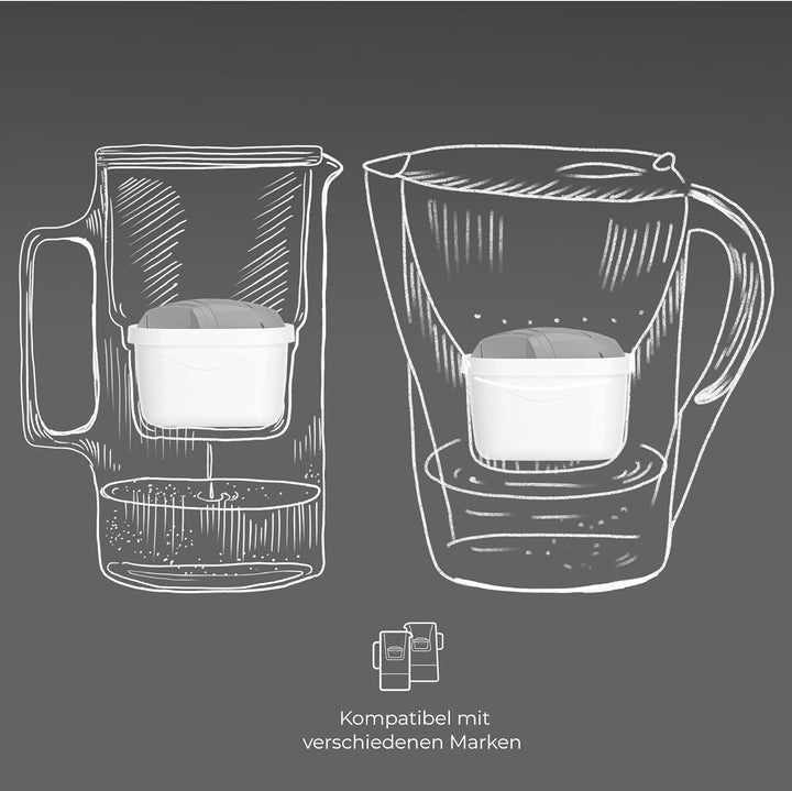 Wessper filter für hartes Wasser zusätzlicher PIN für Brita Kannen 12 Stück | Wessper filter für har