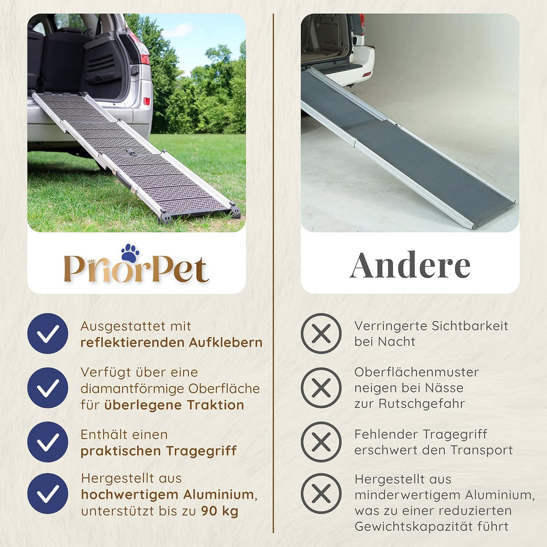 Hunderampe Auto Klappbar - Stabile und rutschfeste Hundeleiter Auto & SUV bis zu 90kg Belastbar - Te