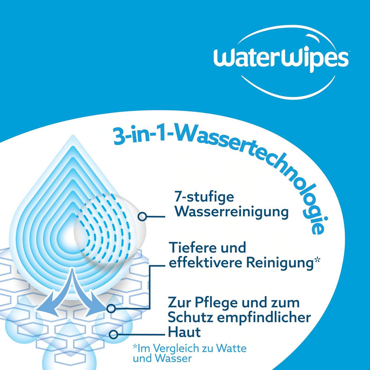 WaterWipes Sensitive+ Hydrating Boost Wipes, Feuchtigkeitsspendende Tücher, 720 Stück (12 Packungen)