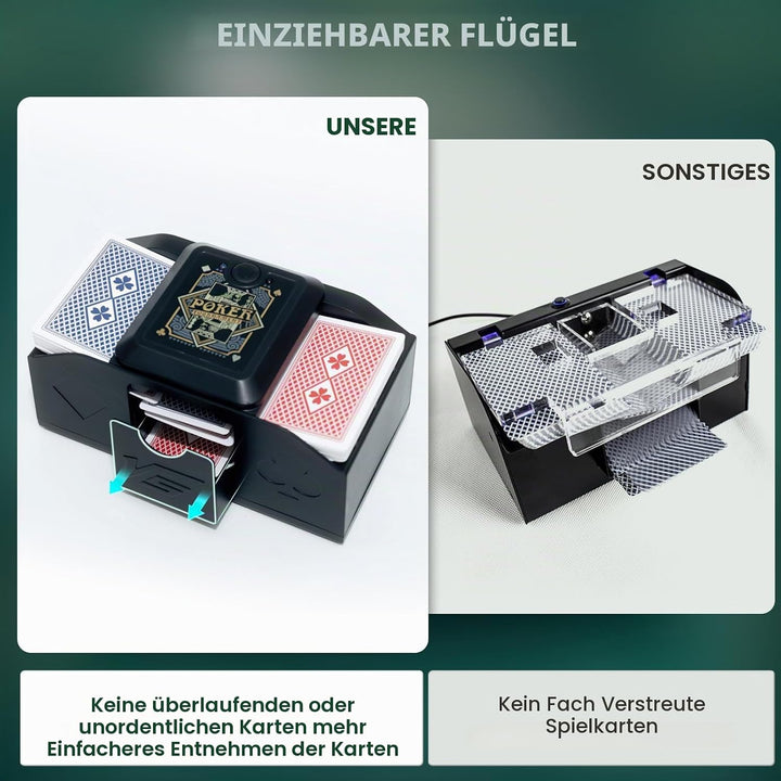 Automatischer Kartenmischer Elektrische Kartenmischmaschine für 2 Kartensätze 2 Modi Geräuscharmer M