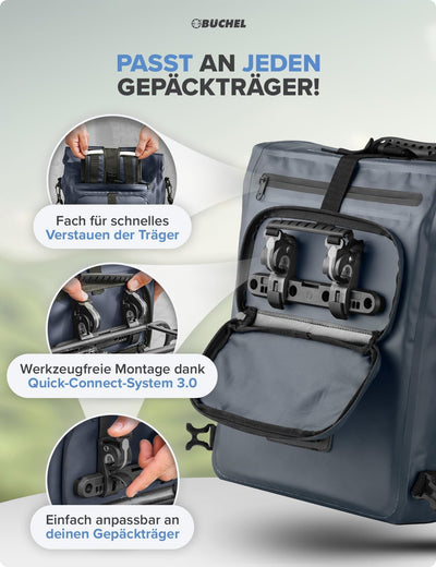 Büchel 3in1 Fahrradtasche für Gepäckträger, nutzbar als Rucksack, Umhängetasche oder Gepäckträgertas